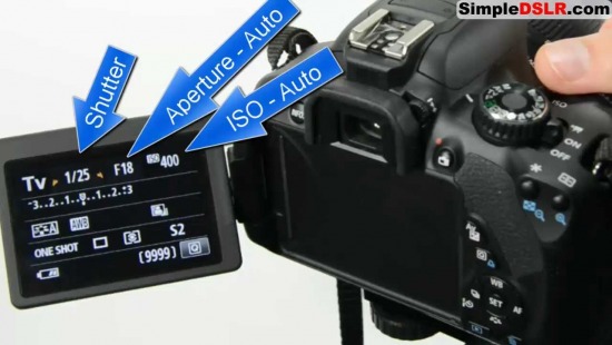 Learn DSLR Camera Basics Shutter Aperture ISO 